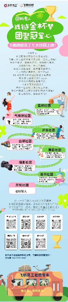 飛鶴線纜員工七大社團(tuán)上線!